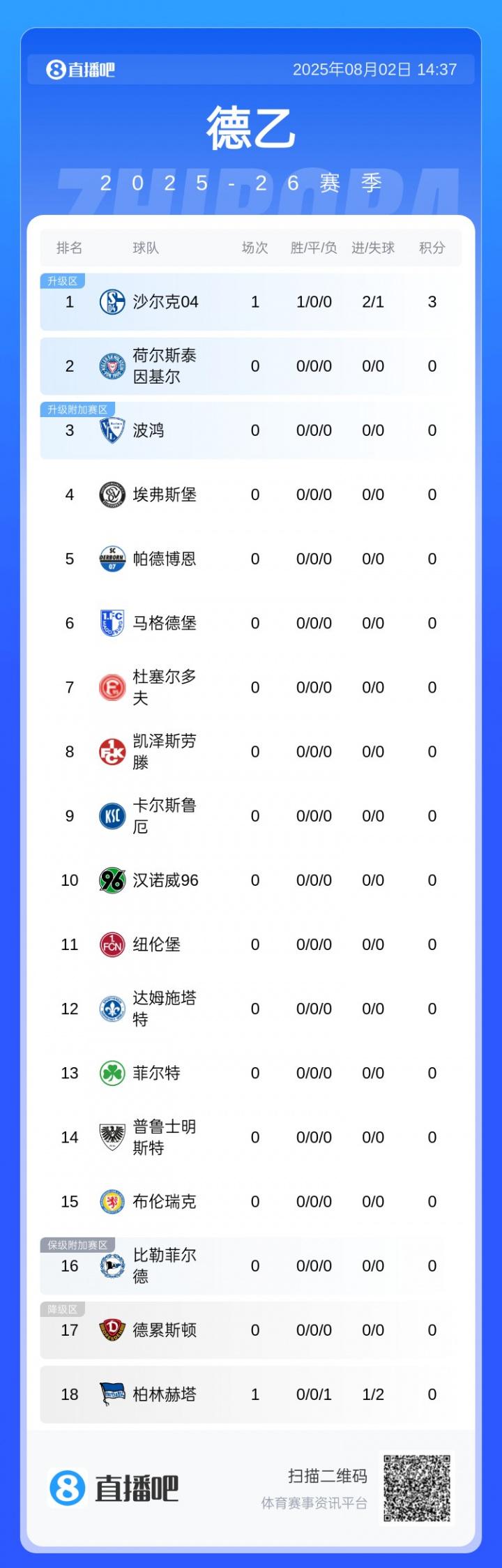 值得一提的