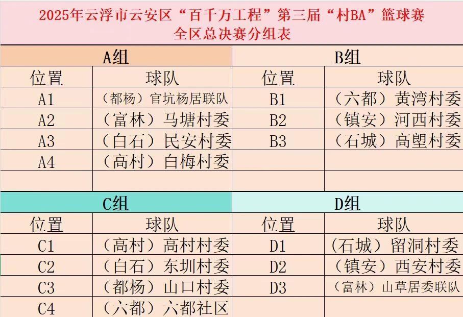 冠军