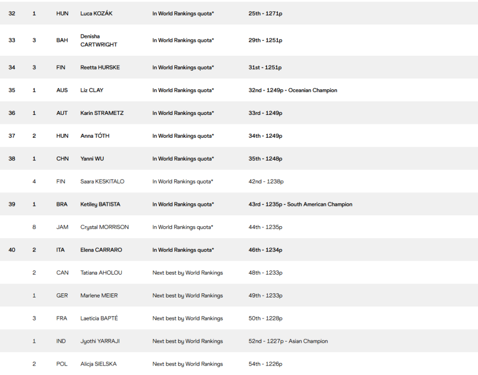 或许才能见, 团队还是想 或许才能见, 团队还是想