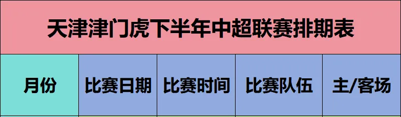 tant, 道泰达足球, 缺货登记