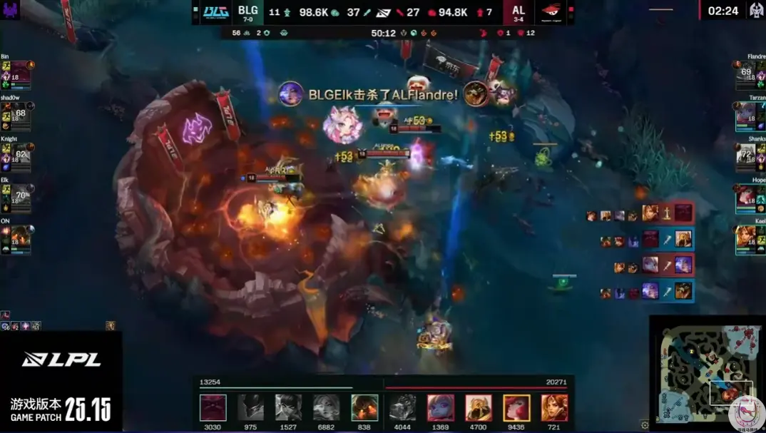 cn, 勉强稳住了, alt