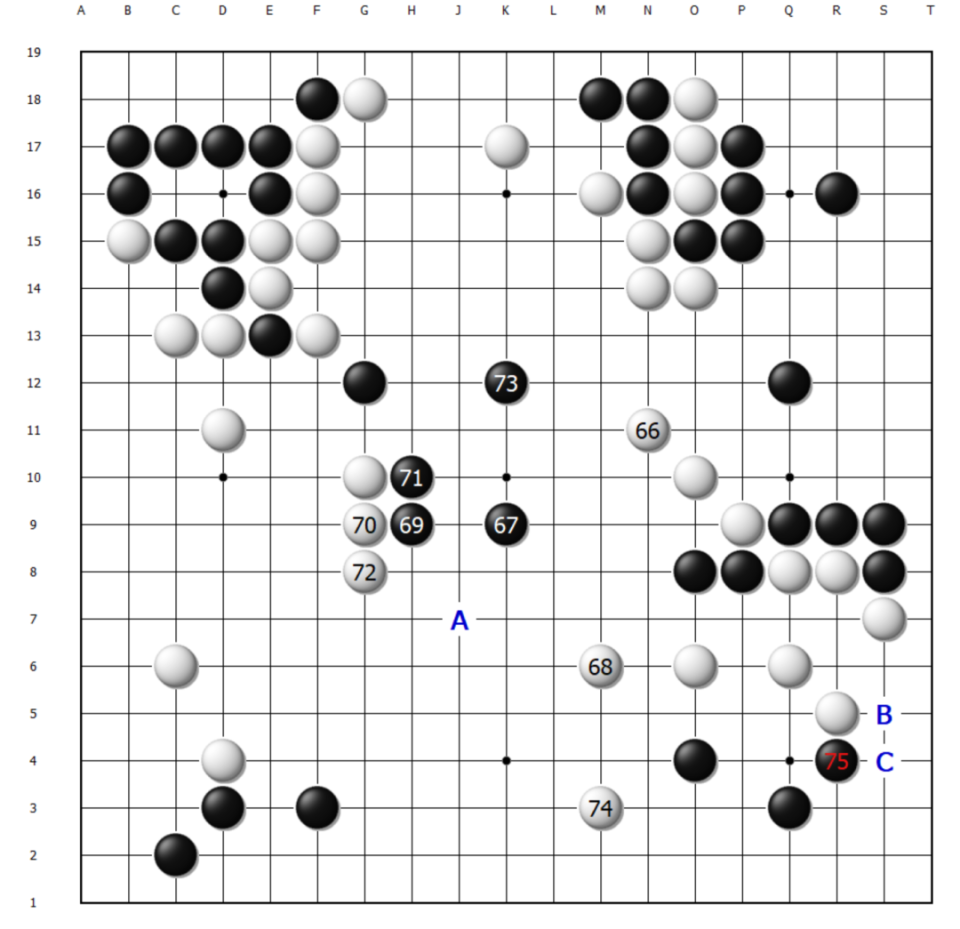 于明显