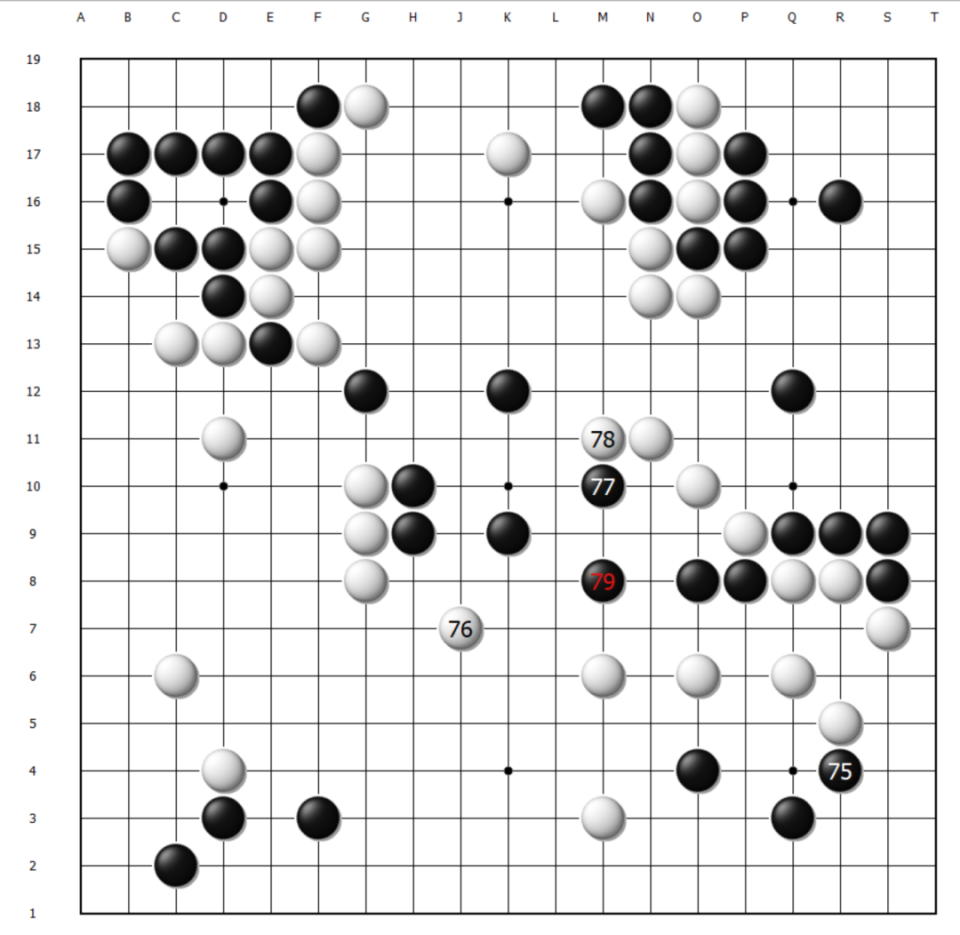 棋士战与申, 屠晓宇的