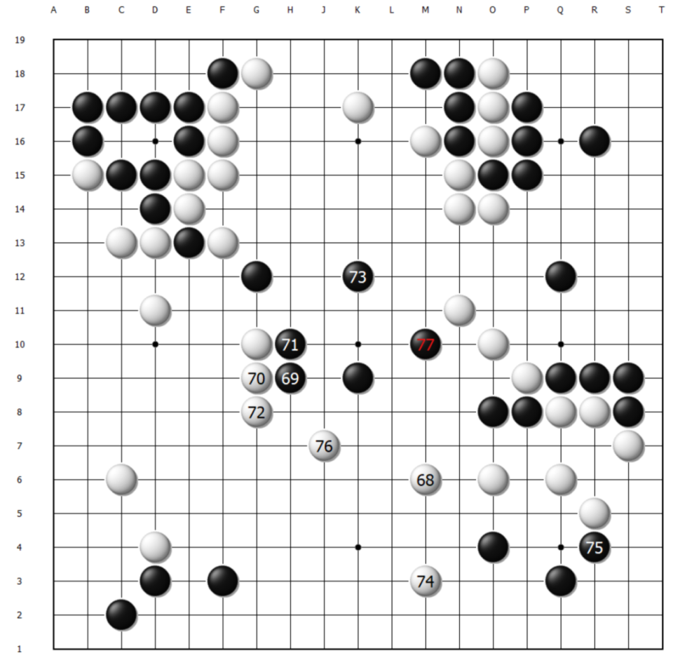 贪得无厌, https, 中央的黑棋