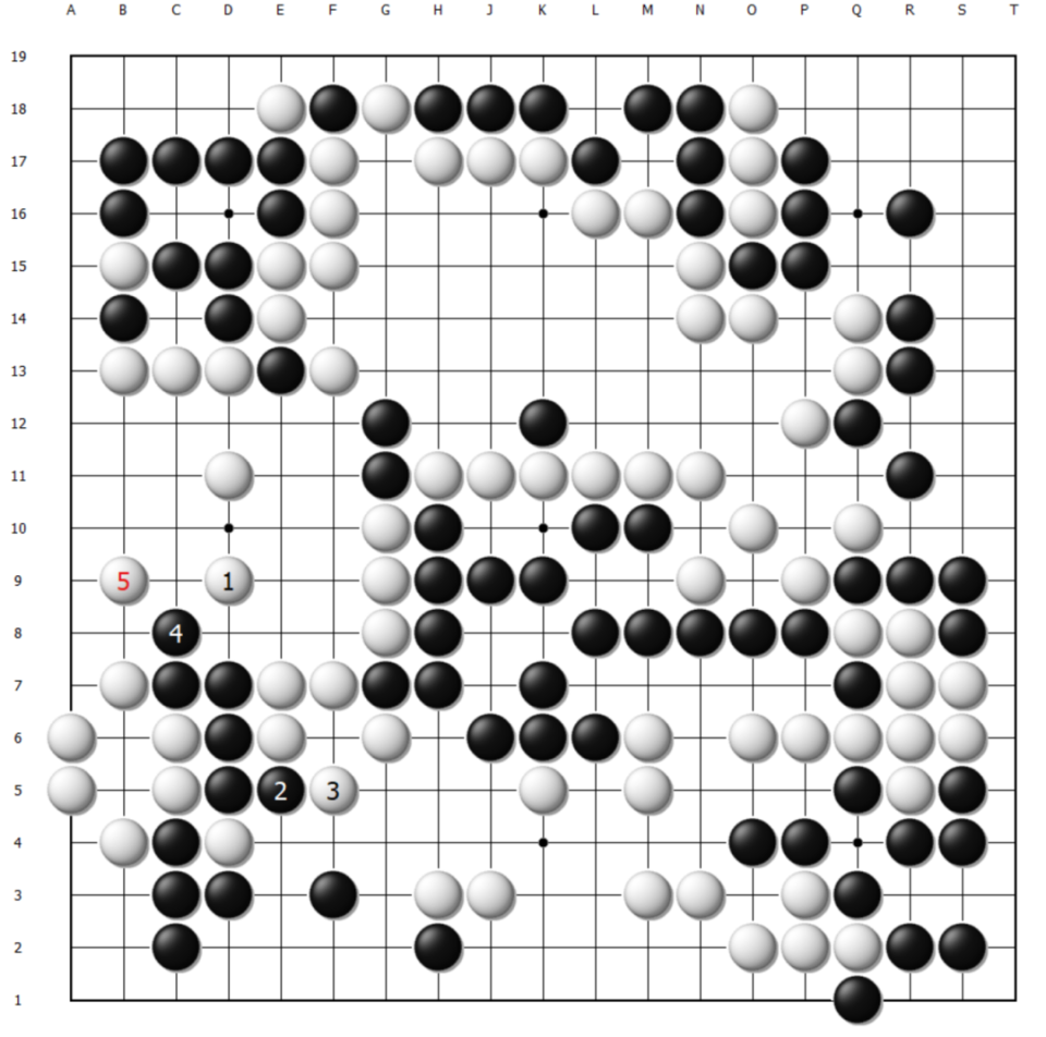 最终屠晓宇