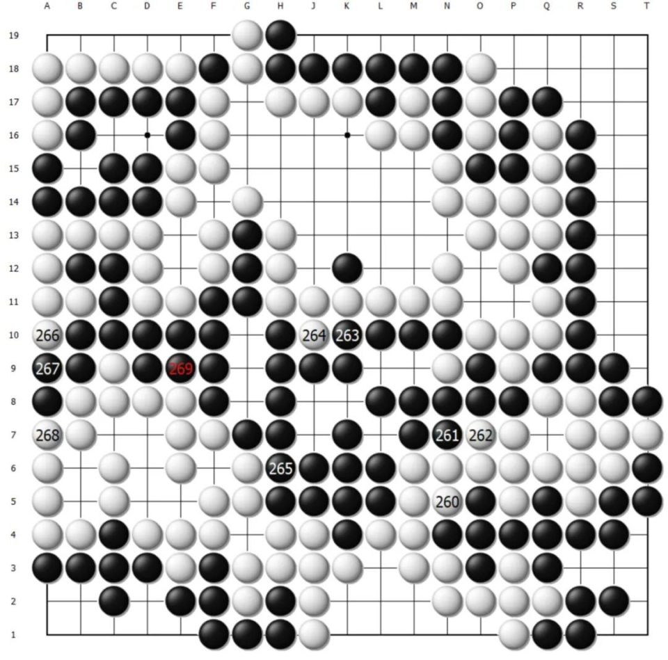 图三, inews, 入白棋小胜