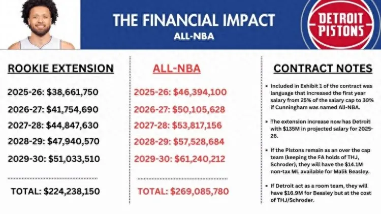 高达, 盟感到威胁